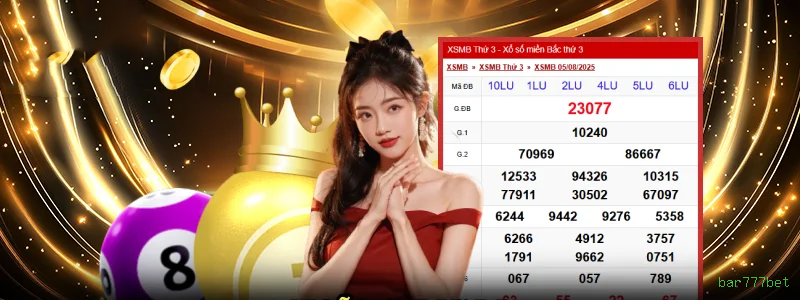 Estratégias Starlight Princess